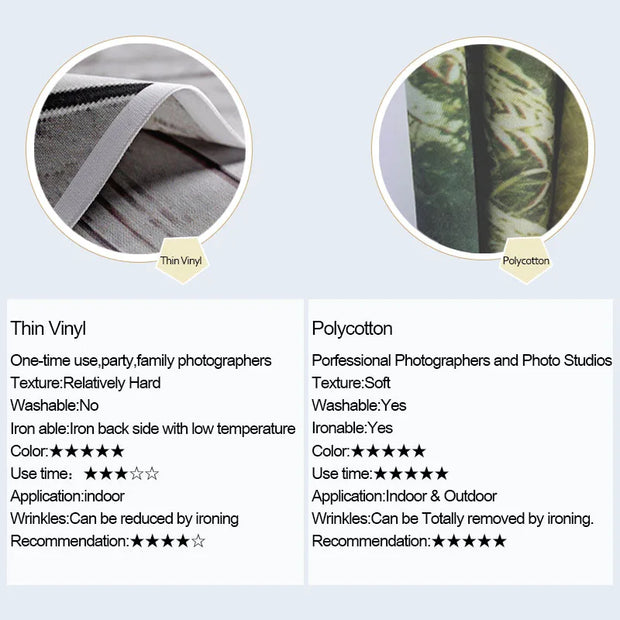 Christmas Tree Winter Portrait Background Photography Fireplace Clock Family Living Room Party Backdrop Socks Gifts Photocall