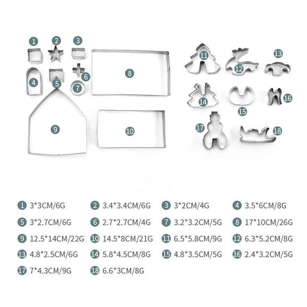 Christmas Gingerbread